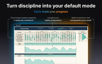 Mindset Stack System (Updated Feb 2026)