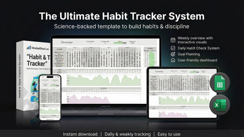 Mindset Stack System (Updated Feb 2026)
